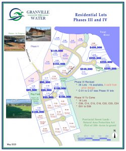 Phase III lots and pricing